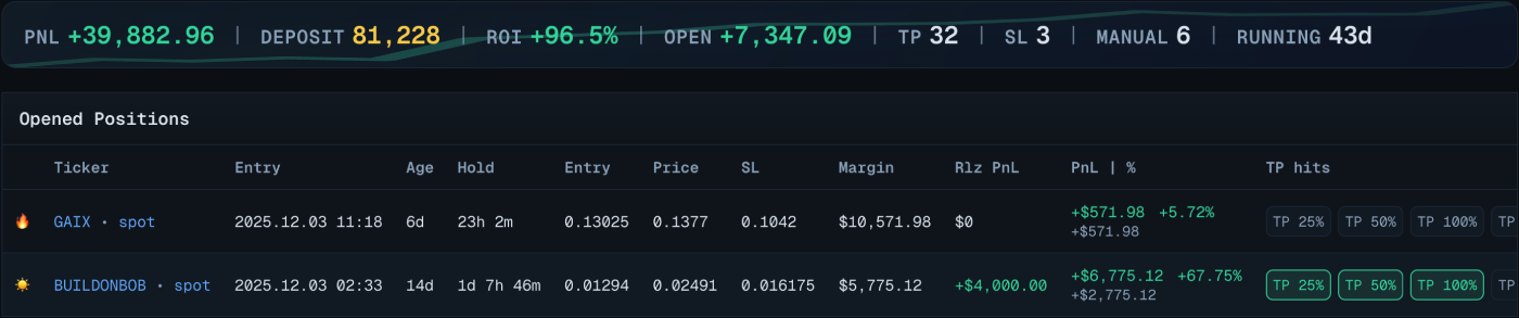 Live trading preview